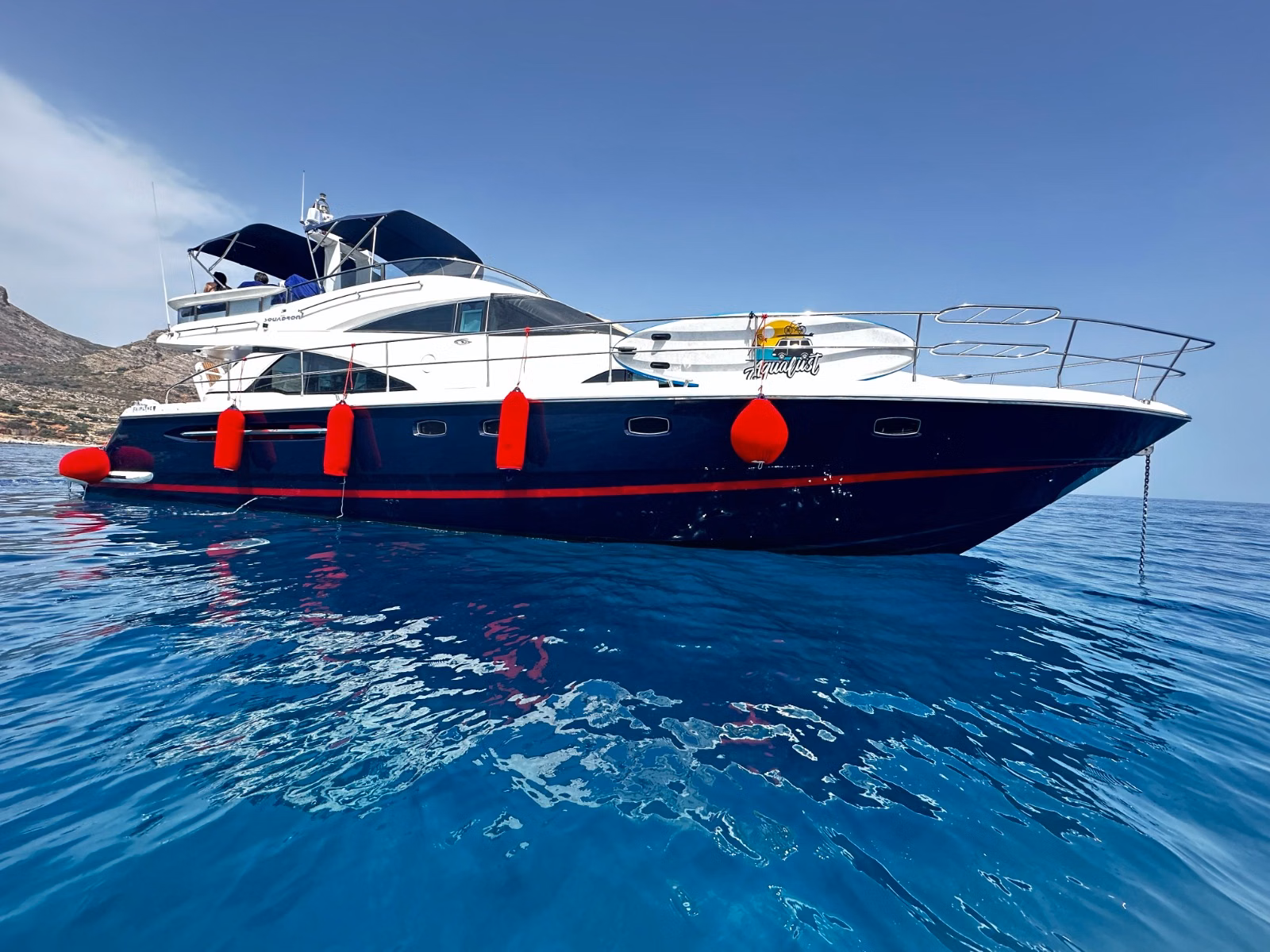 2008 Fairline 58 Squadron 