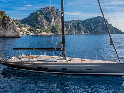 2025 Grand Soleil Yachts GS 72